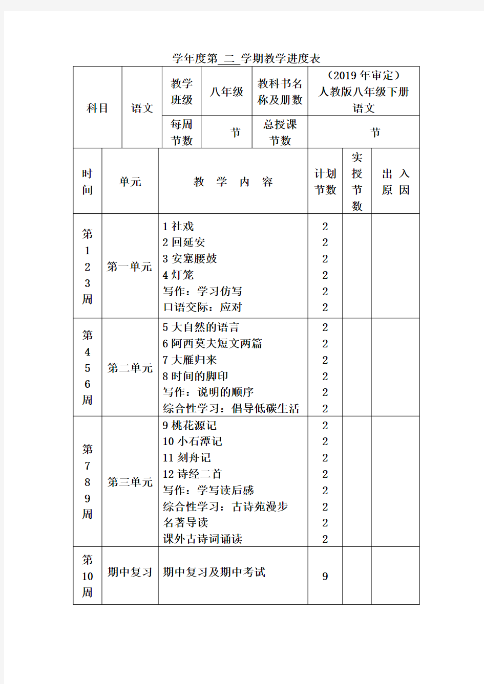 2018年部编版人教版八年级(下)语文教案合集