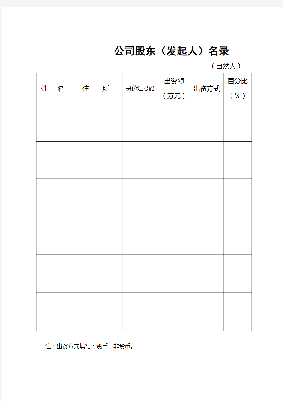 工商局业务表格之公司股东名录