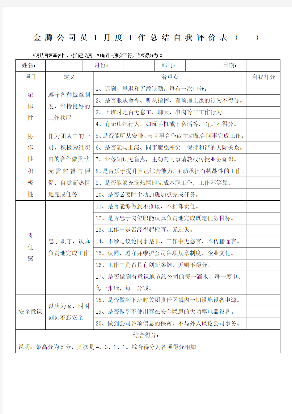 员工月度总结及自我评价表