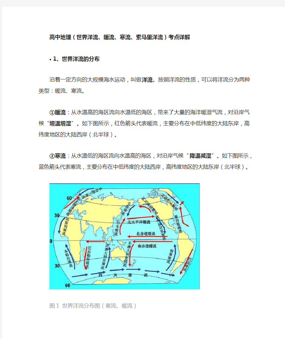 [全]高中地理(世界洋流、暖流、寒流、索马里洋流)考点详解