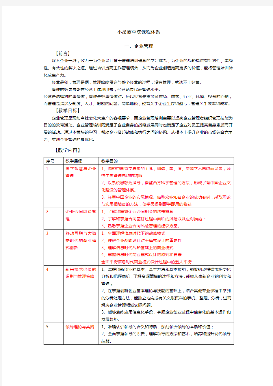 小昂商学院课程体系