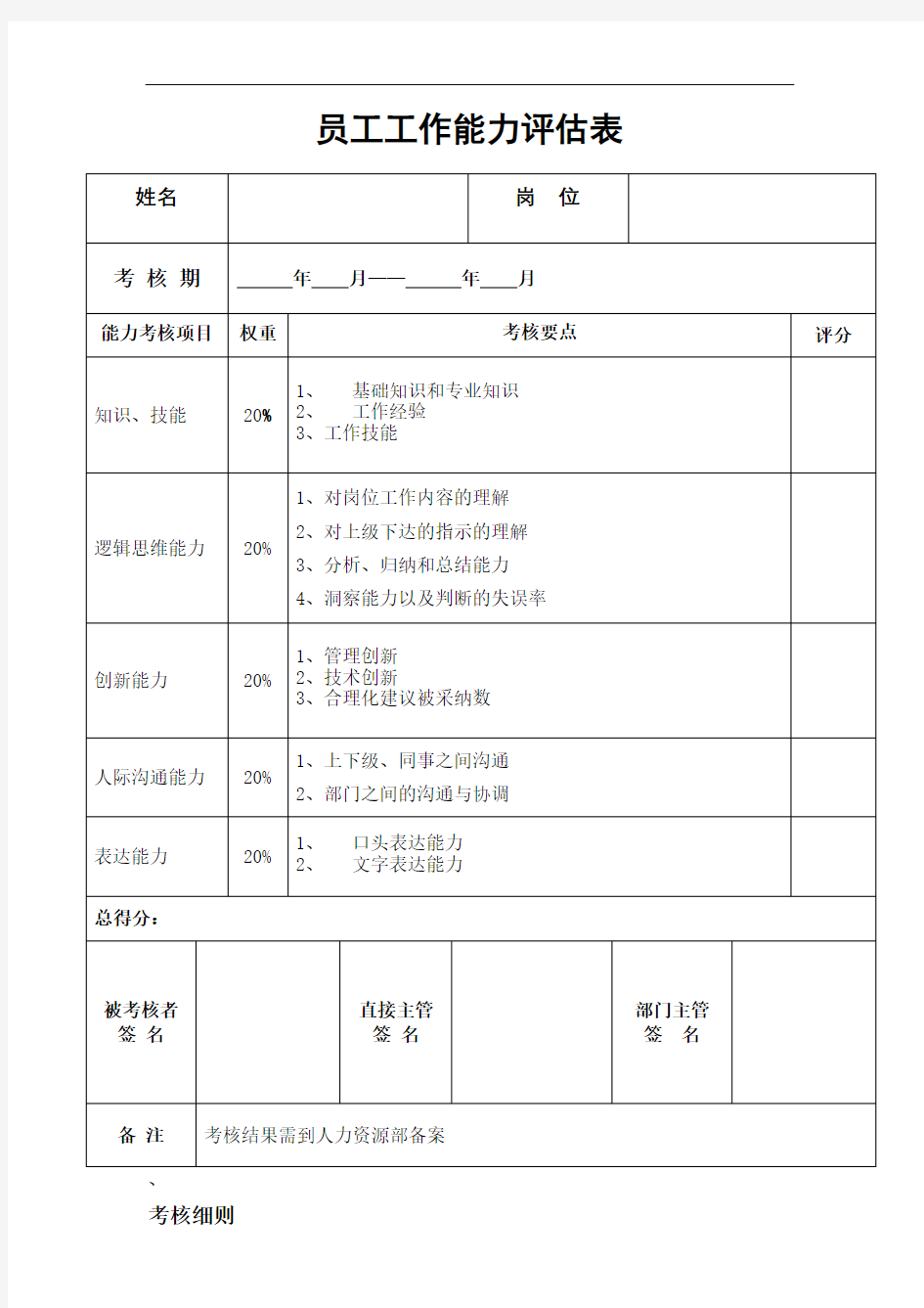 员工工作能力评估表