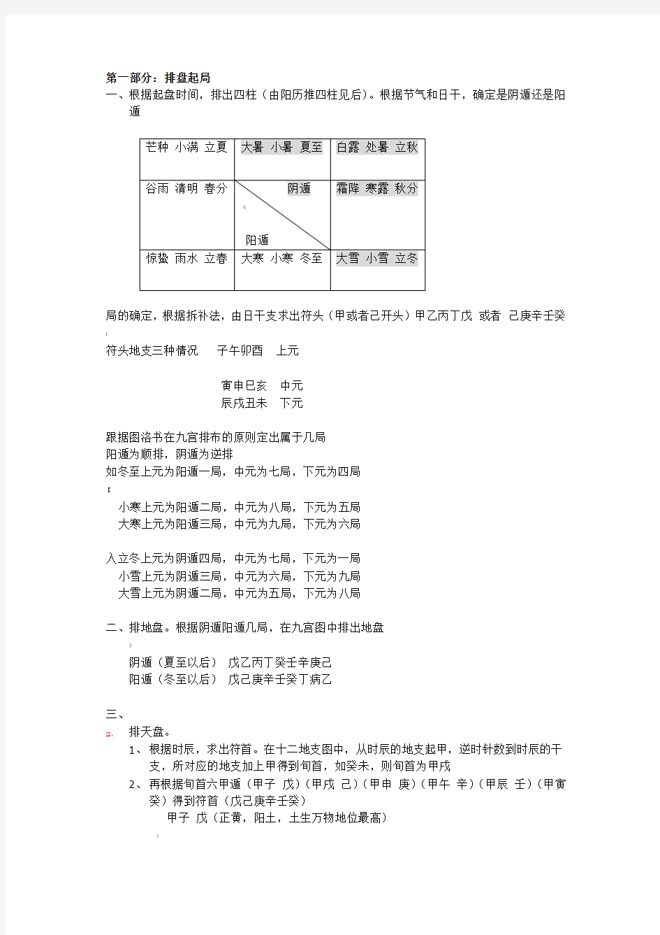 奇门遁甲归纳