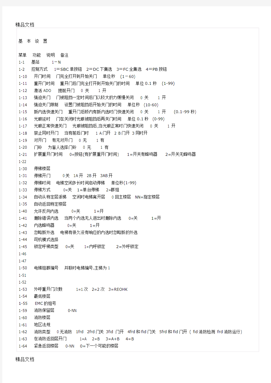 最新通力电梯基本设置及故障代码资料