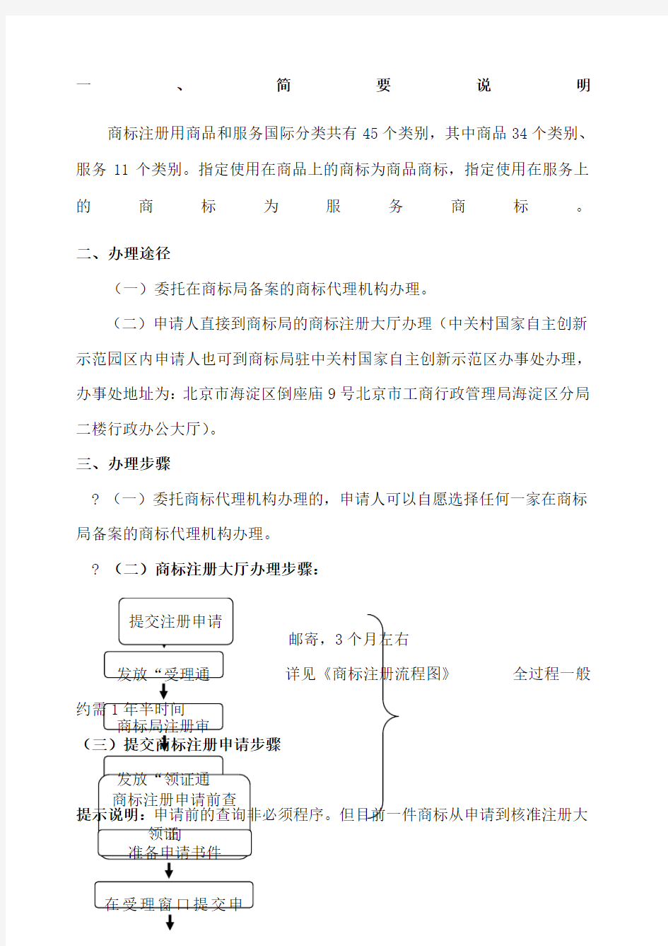 商标注册申请流程