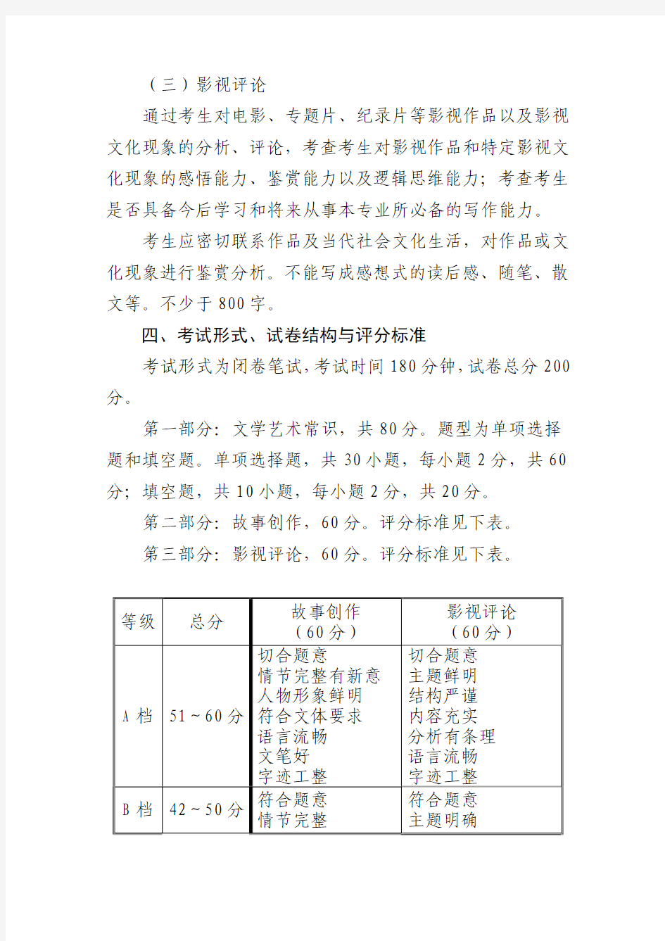 天津市艺术类专业统一考试戏剧与影视学类专业考试大纲