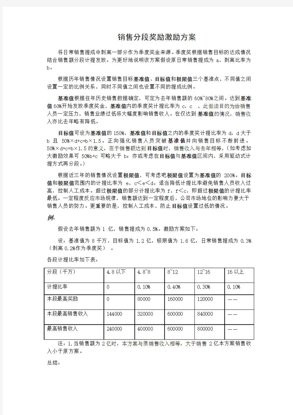 销售分段奖励激励方案