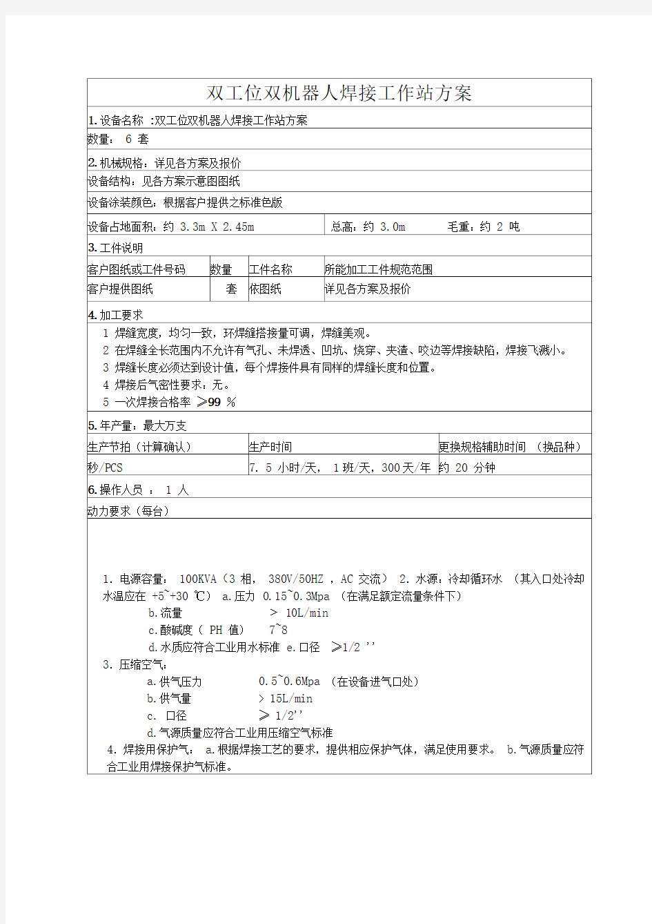 固定式双工位双机器人焊接工作站方案