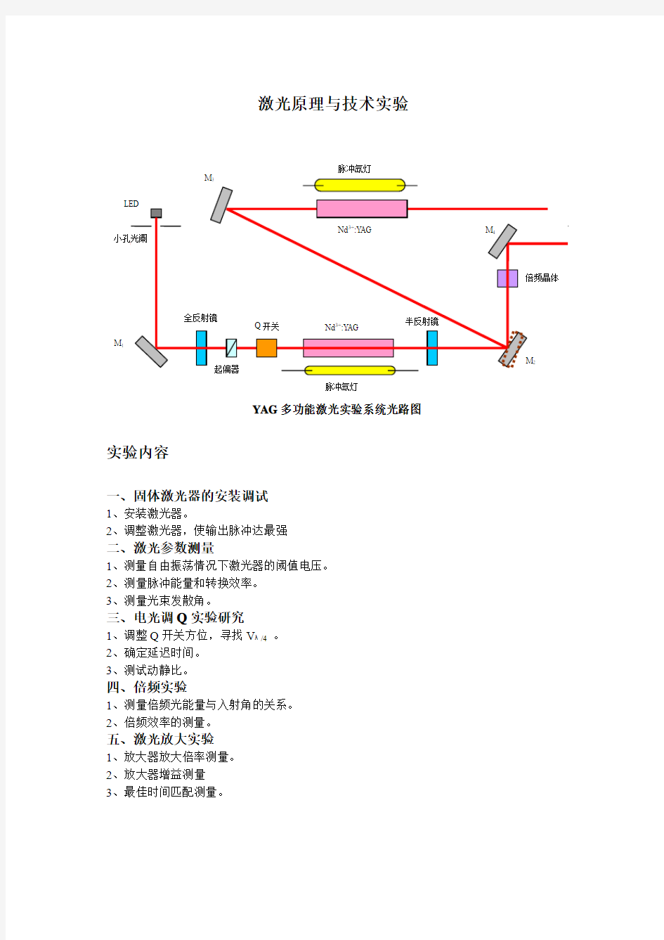 激光的技术习题