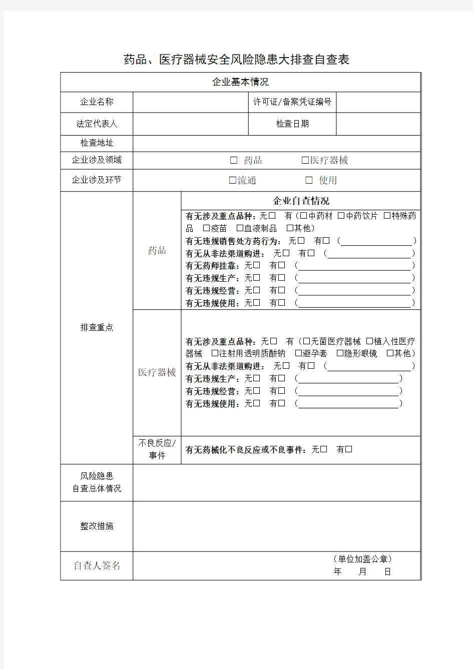 药品、医疗器械安全风险隐患大排查自查表