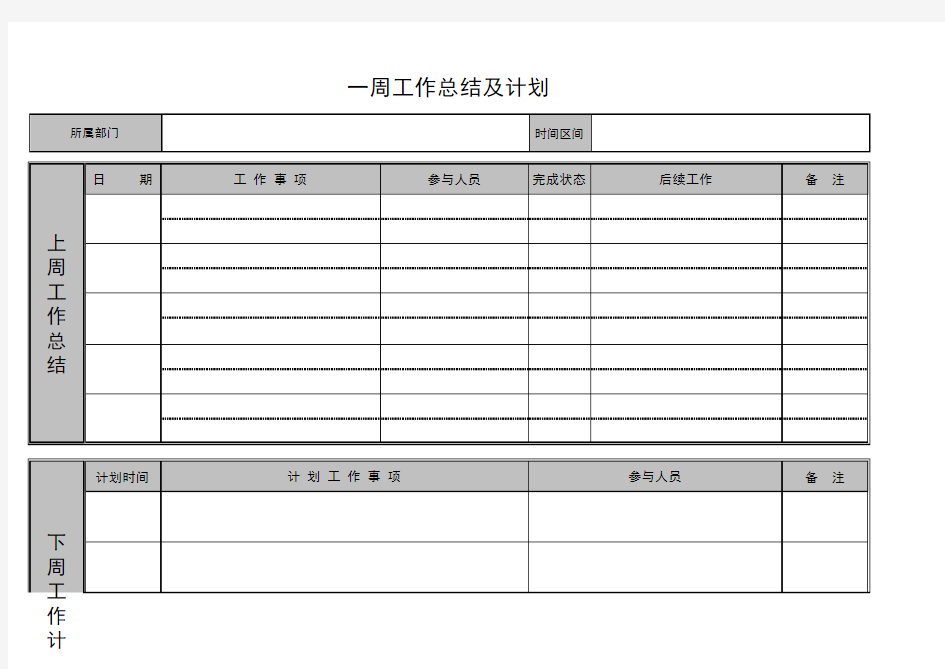 一周工作总结及计划