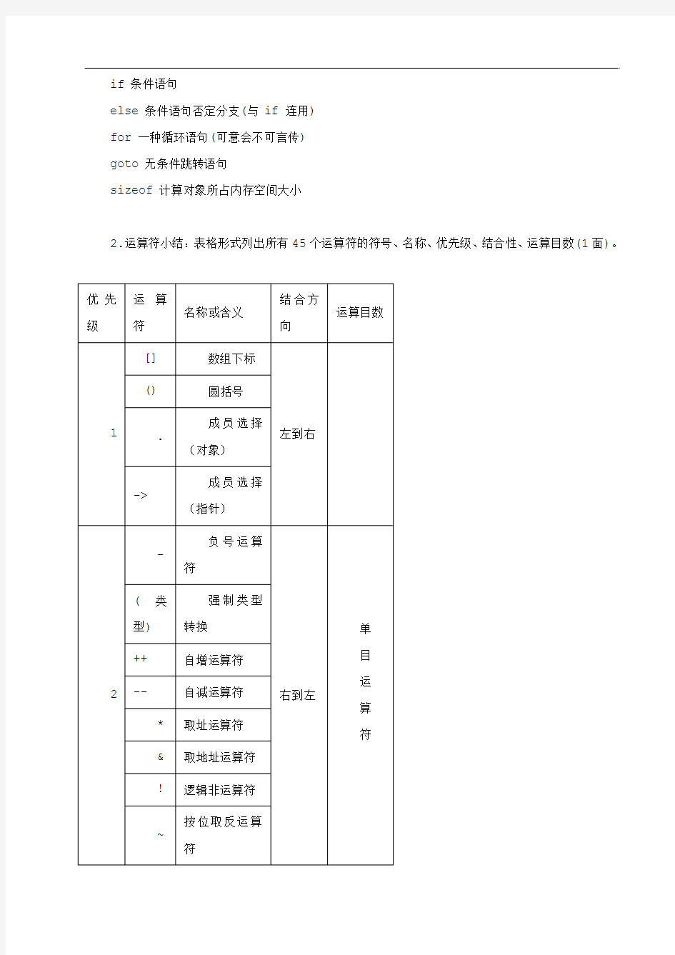 C语言程序设计课程设计(小结版)