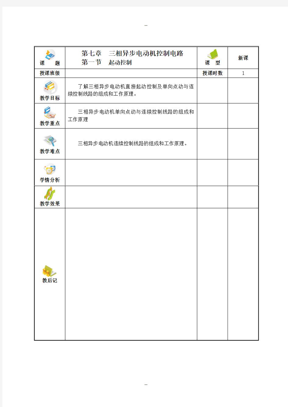 第七章  三相异步电动机控制电路