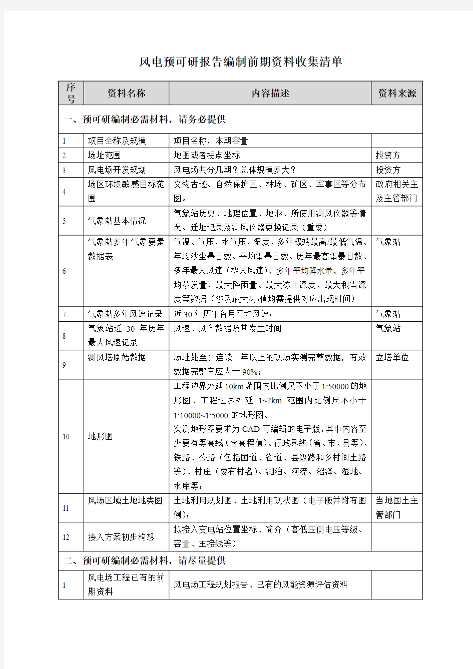 风电项目预可研报告编制需要收集资料清单12...