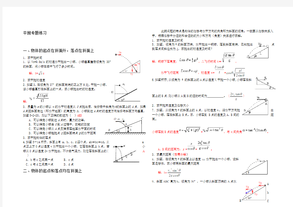 高考专题复习之斜面上的平抛运动