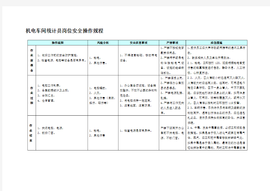 机电车间统计员岗位安全操作规程