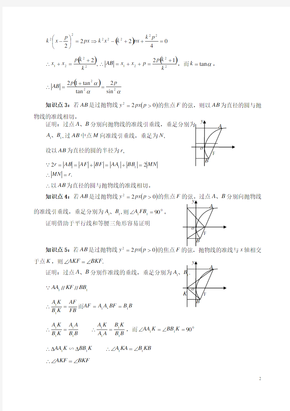 [很全]抛物线焦点弦的有关结论附答案