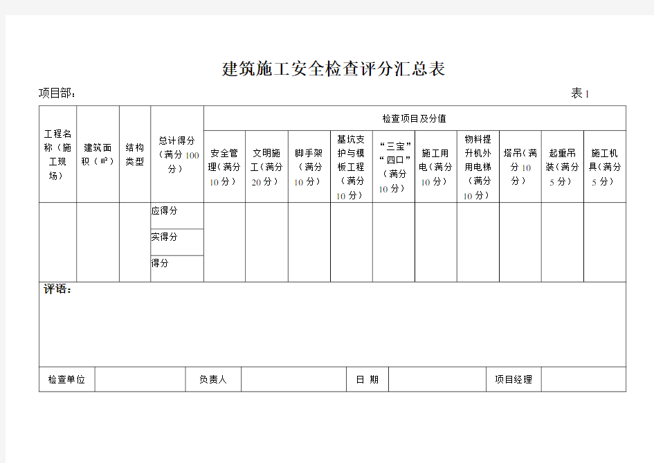 1建筑施工安全检查评分汇总表(总)