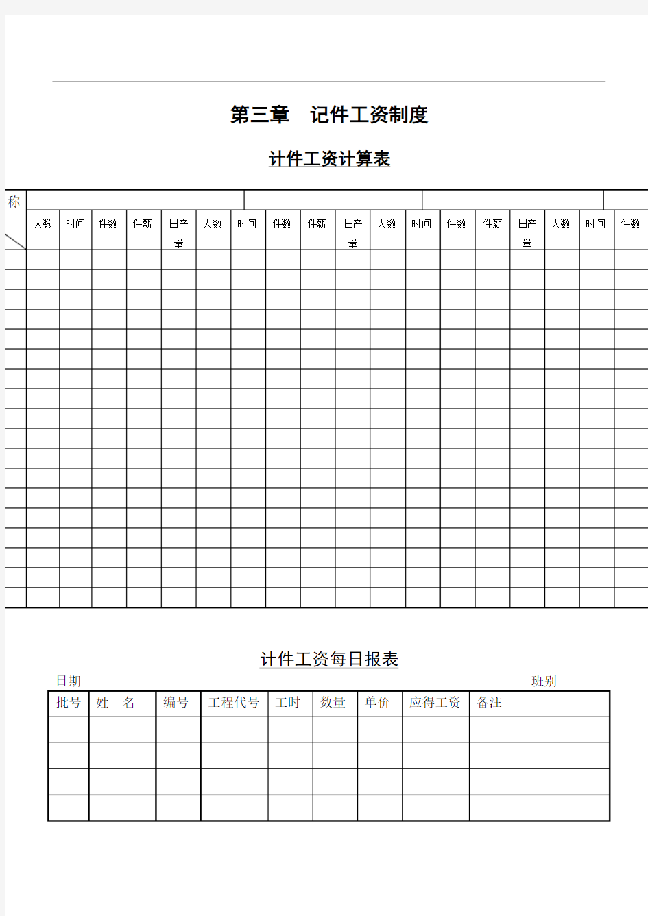 公司计件工资表格模板(工资表格模板大全)