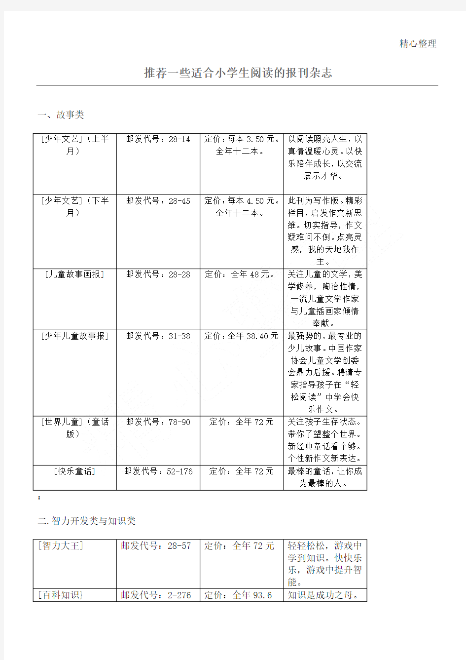 一些适合重点小学生阅读的报刊杂志