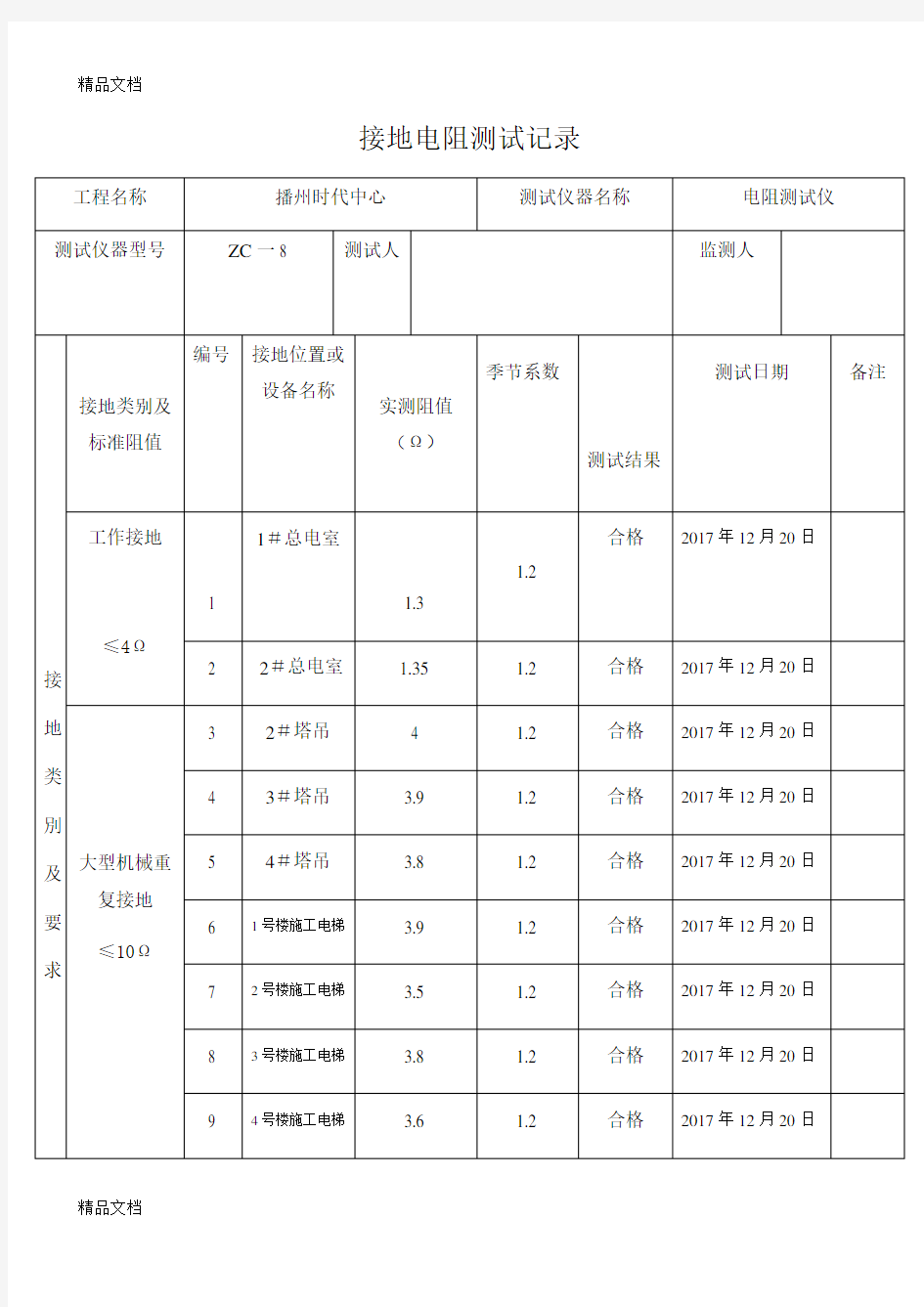 最新接地电阻测试记录资料