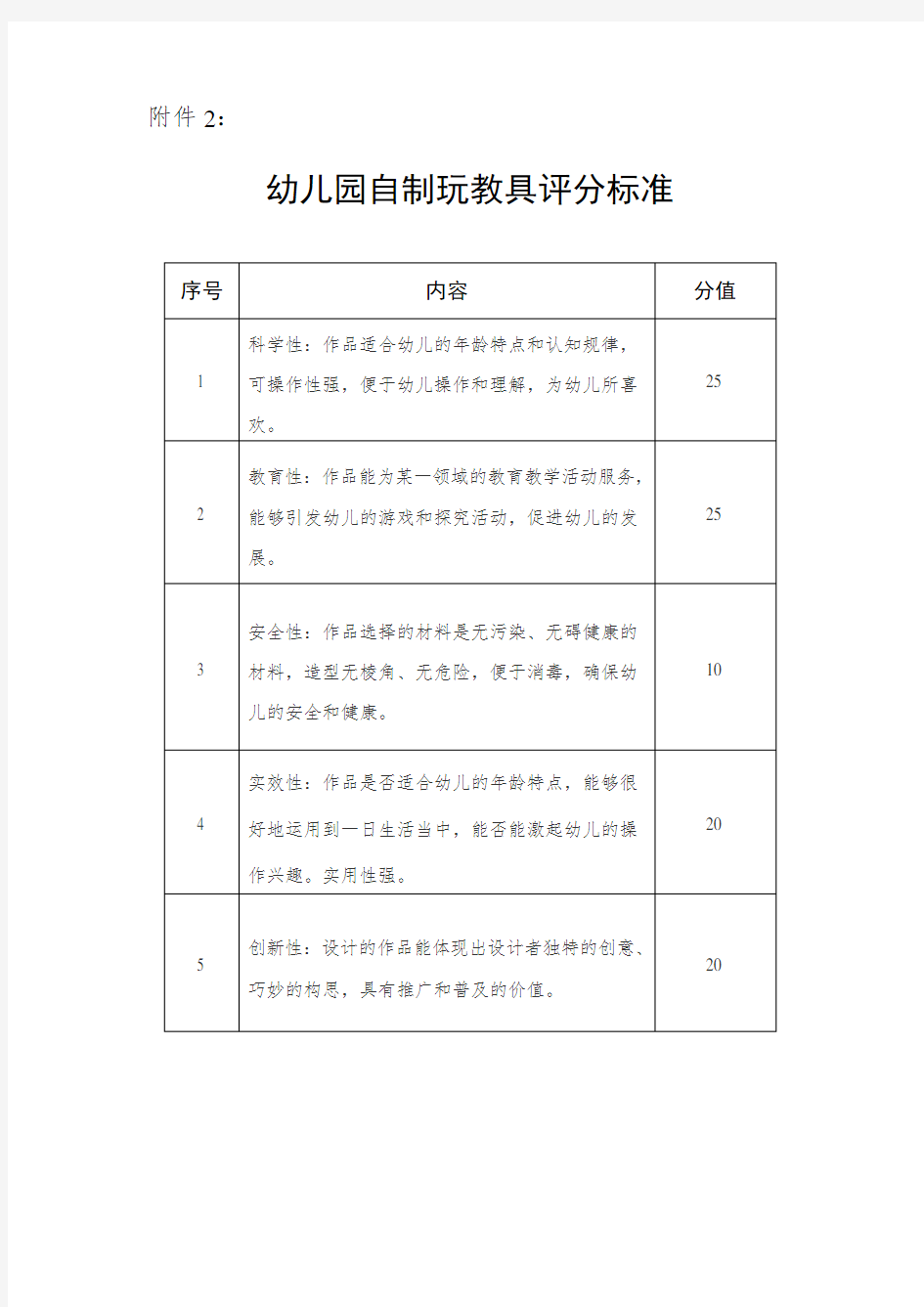 幼儿教师自制教玩具评分标准