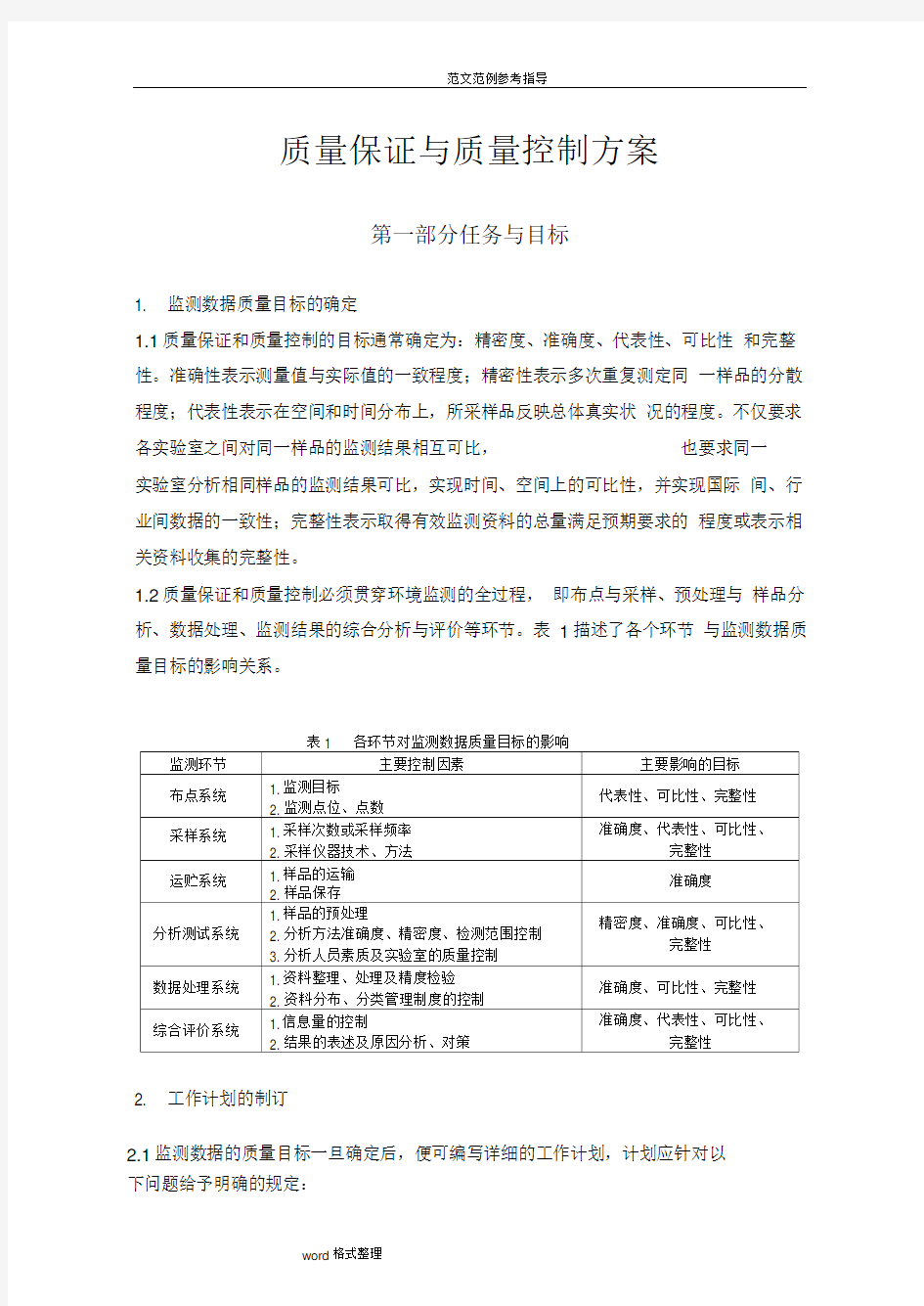 环境监测质量保证和质量控制方案