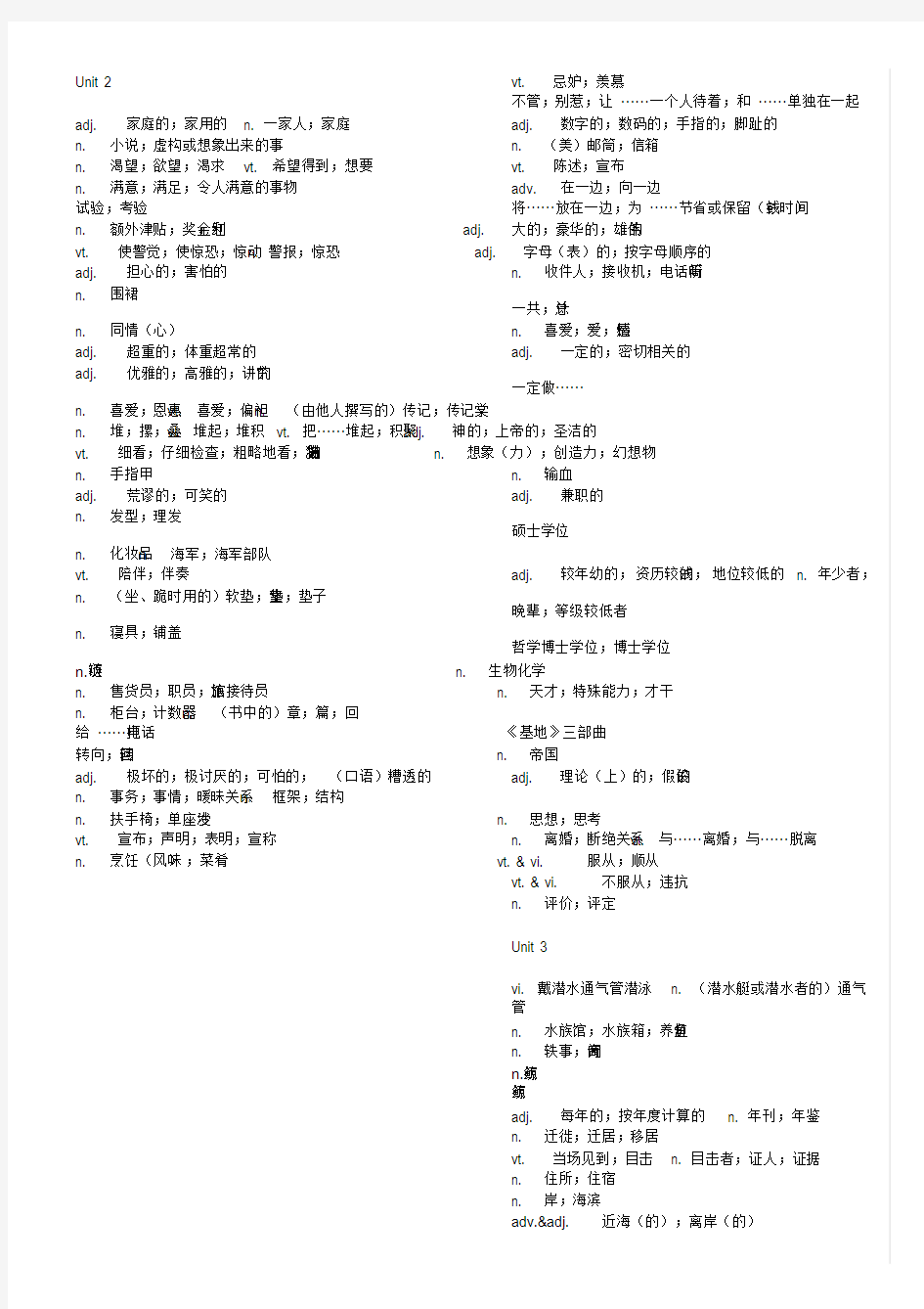 高中英语必修7-选修8单词表中文-