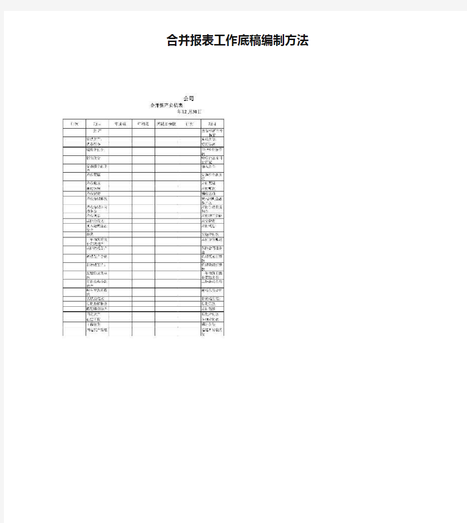 合并报表工作底稿编制方法