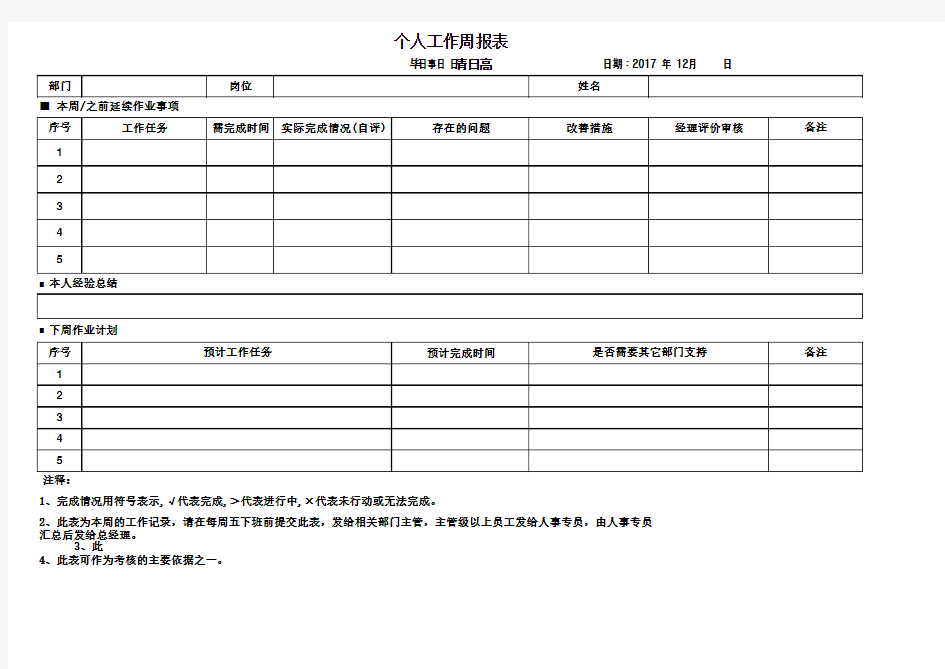 个人工作周报表格式