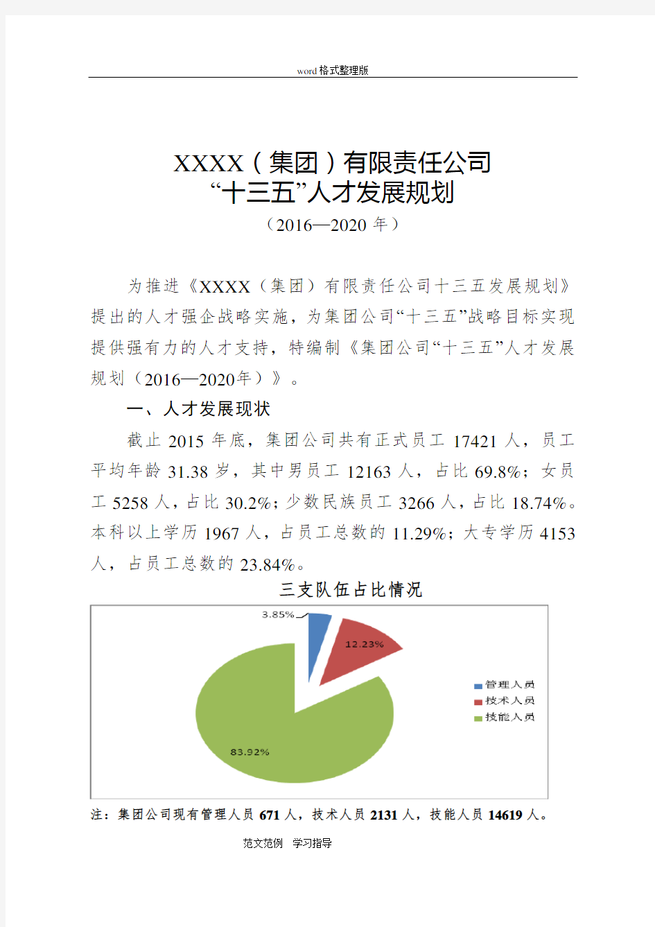 集团公司十三五人才发展规划方案