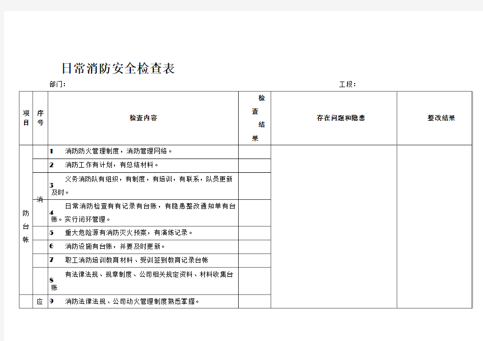 日常消防安全检查表