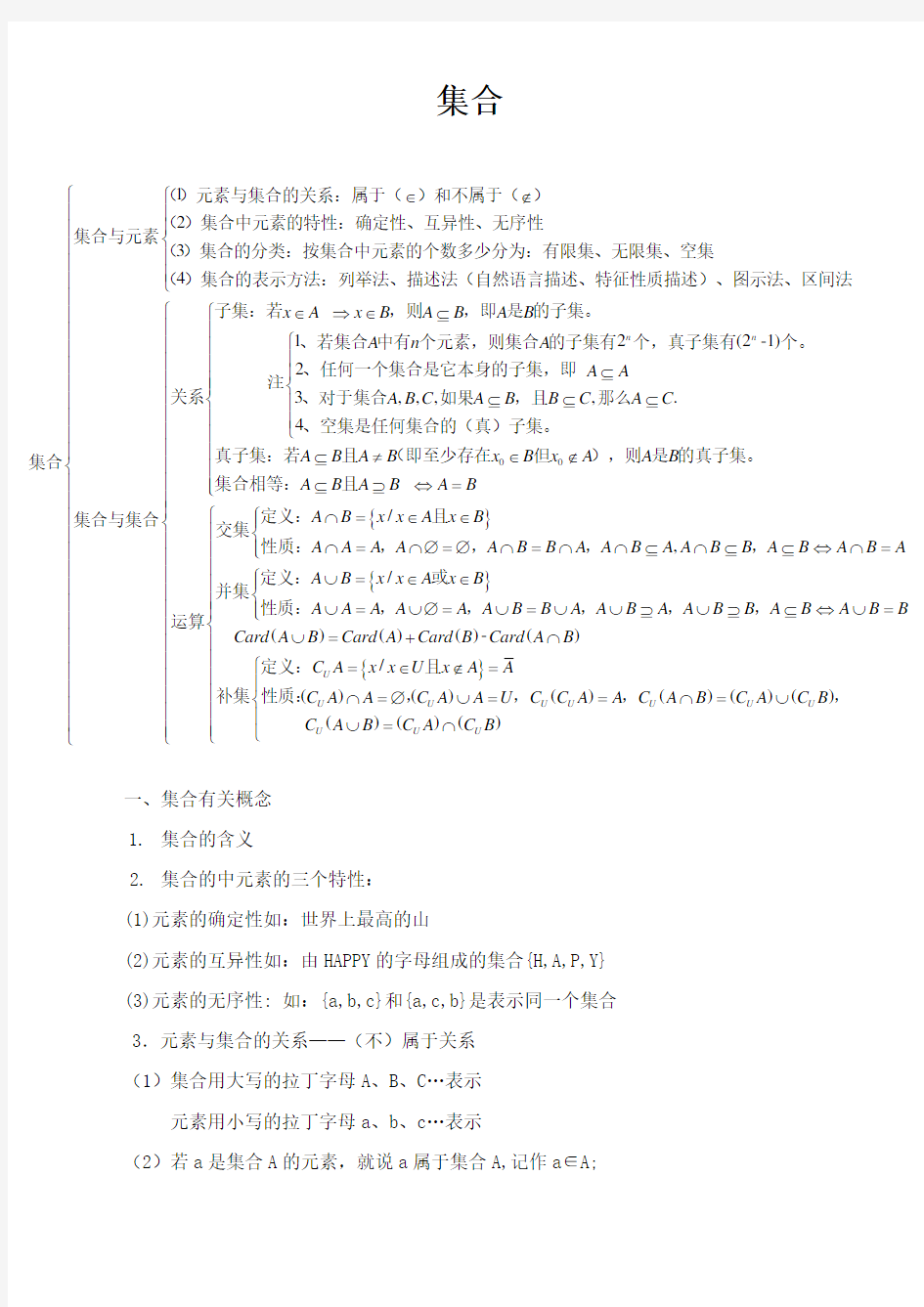 集合知识点总结及习题