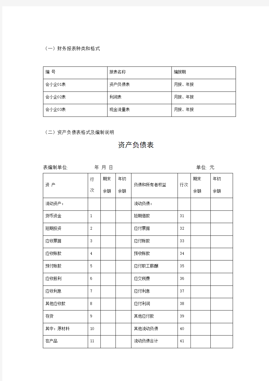 财务报表(2013版)及填表说明_.