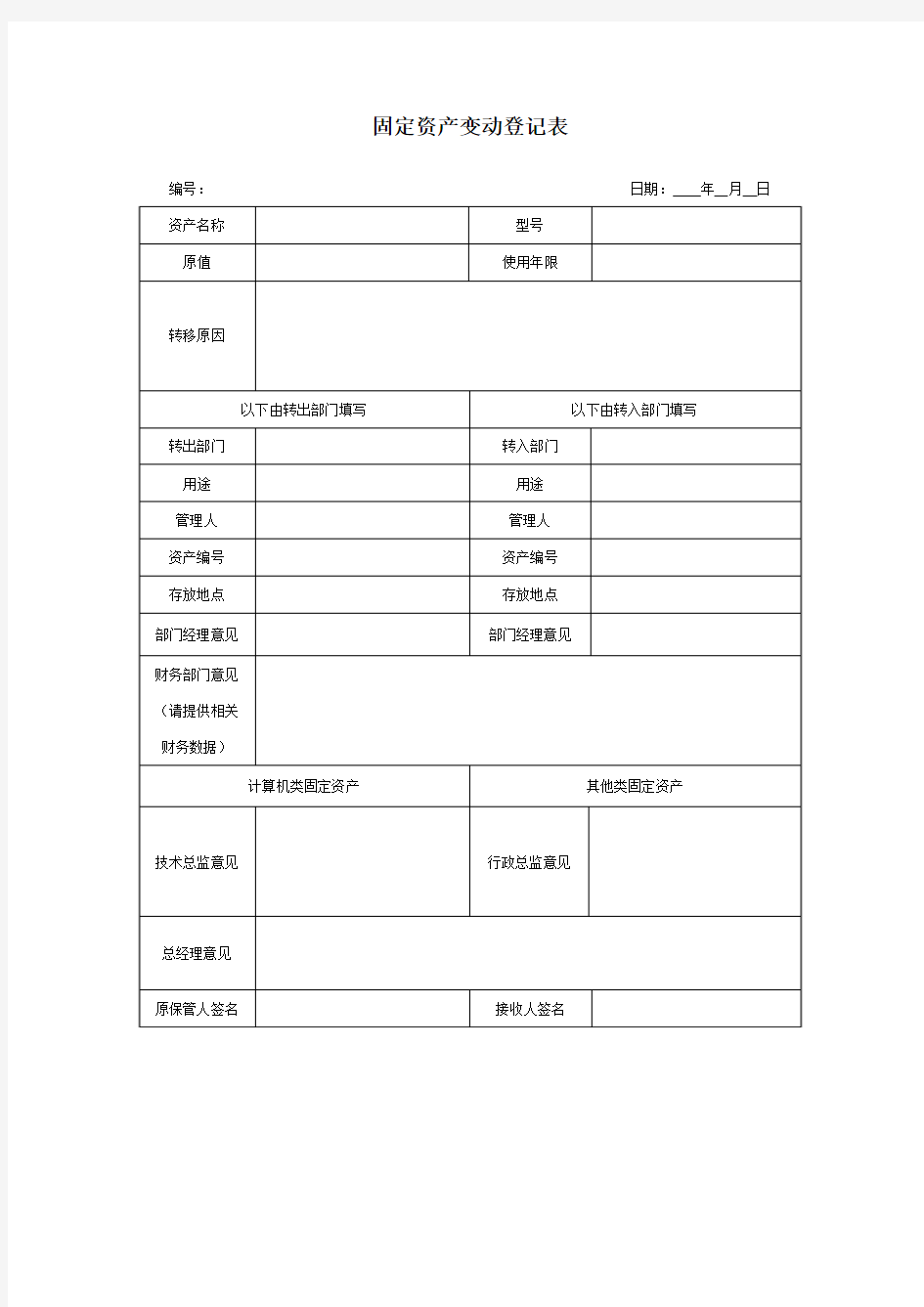 固定资产变动登记表