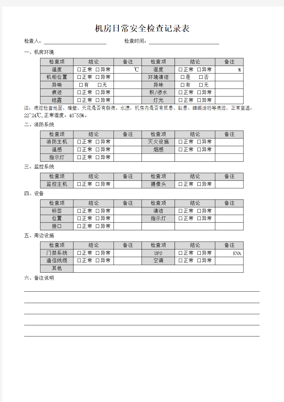 26、机房日常安全检查记录表