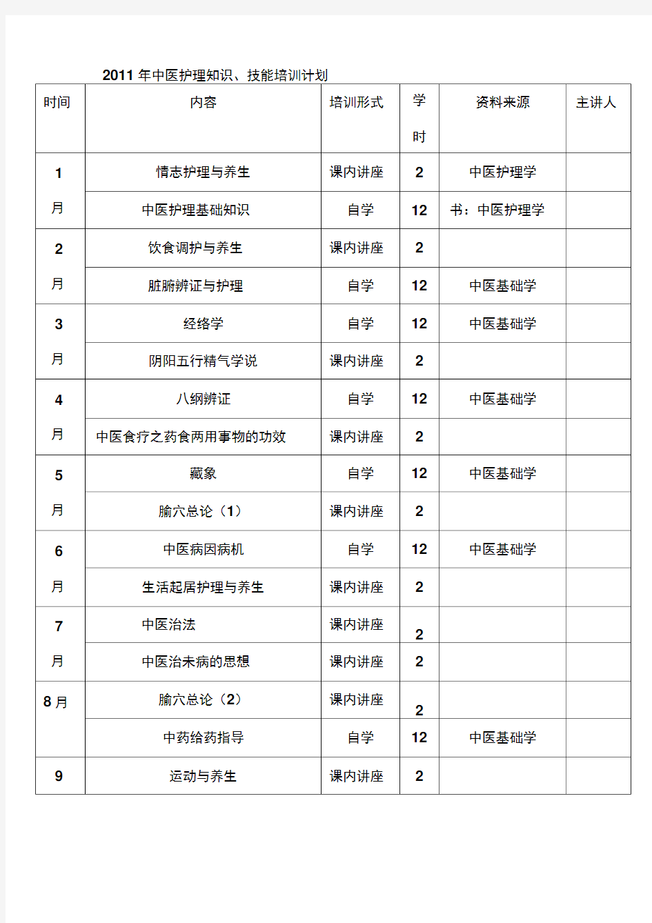 中医护理培训计划