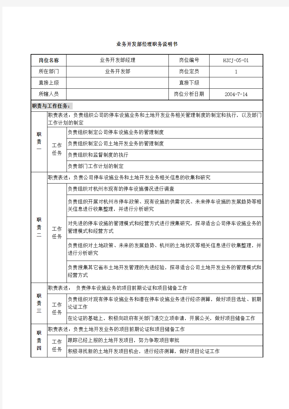 某建设发展公司业务开发部经理职务说明书