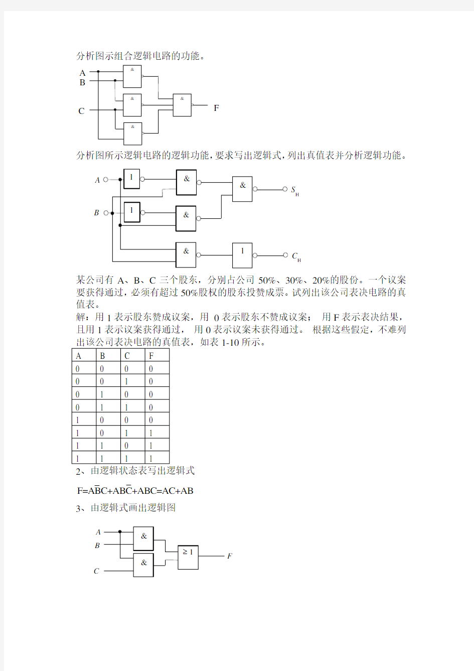 分析图示组合逻辑电路的功能