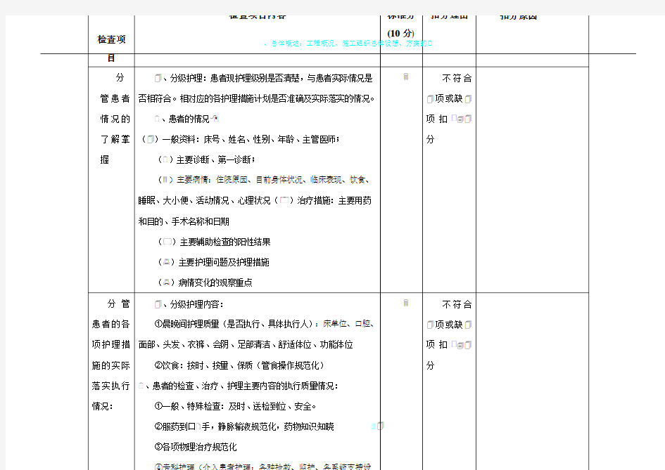 各级责任护士工作质量考核标准及记分表