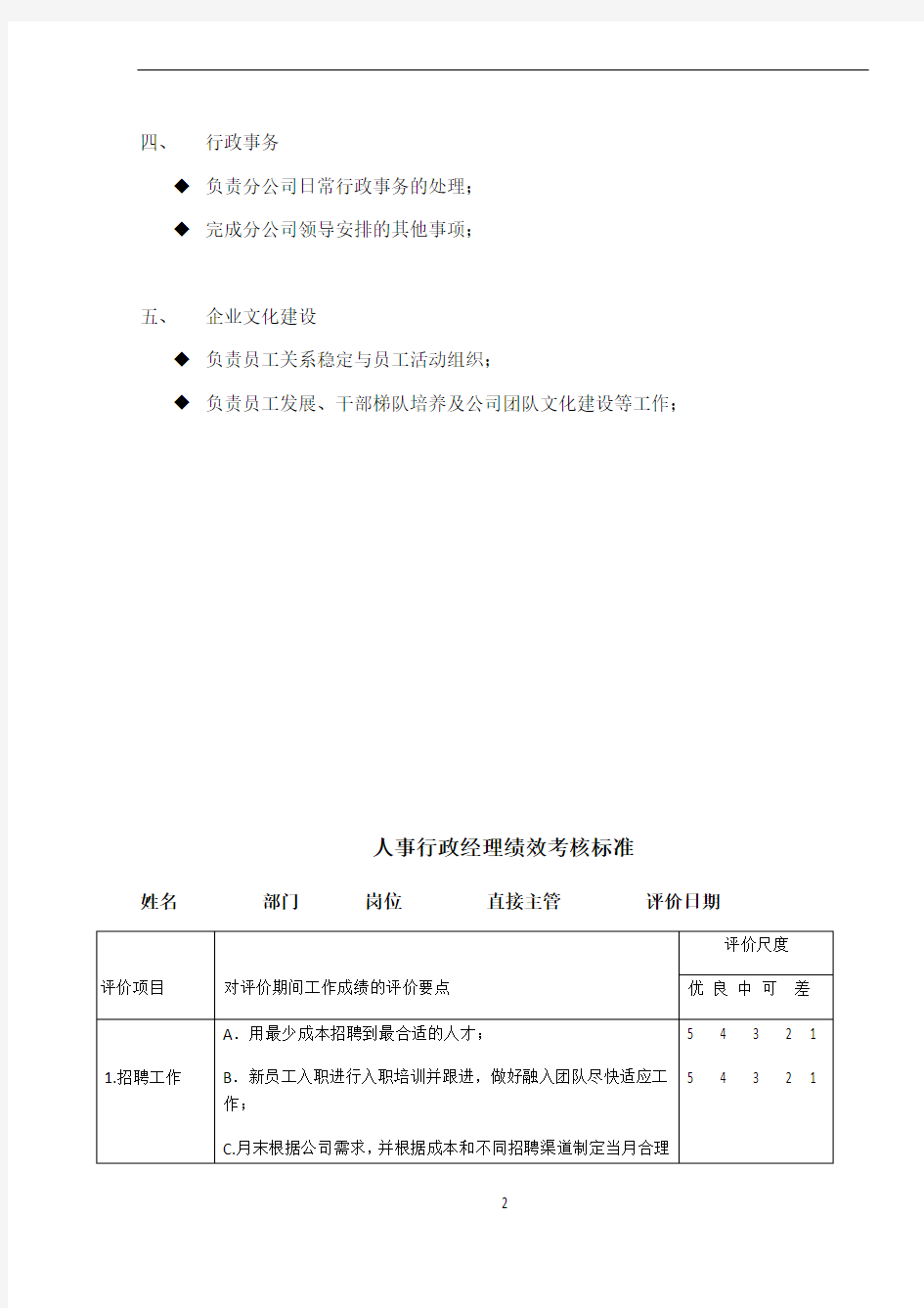 人事行政经理岗位职责及绩效考核