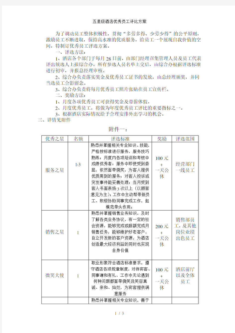 五星级酒店优秀员工评比方案