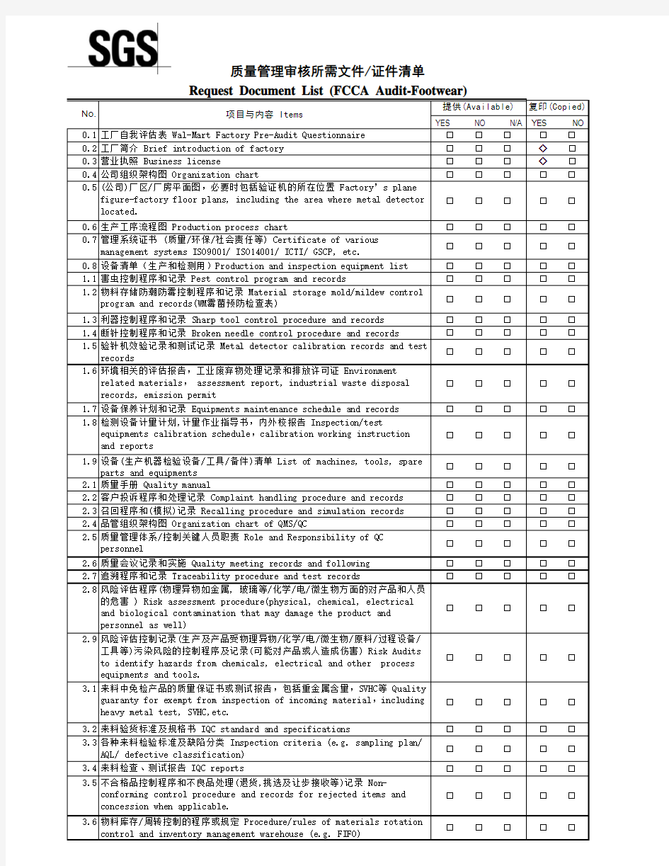 Walmart FCCA Checklist-SGS质量验厂审核清单