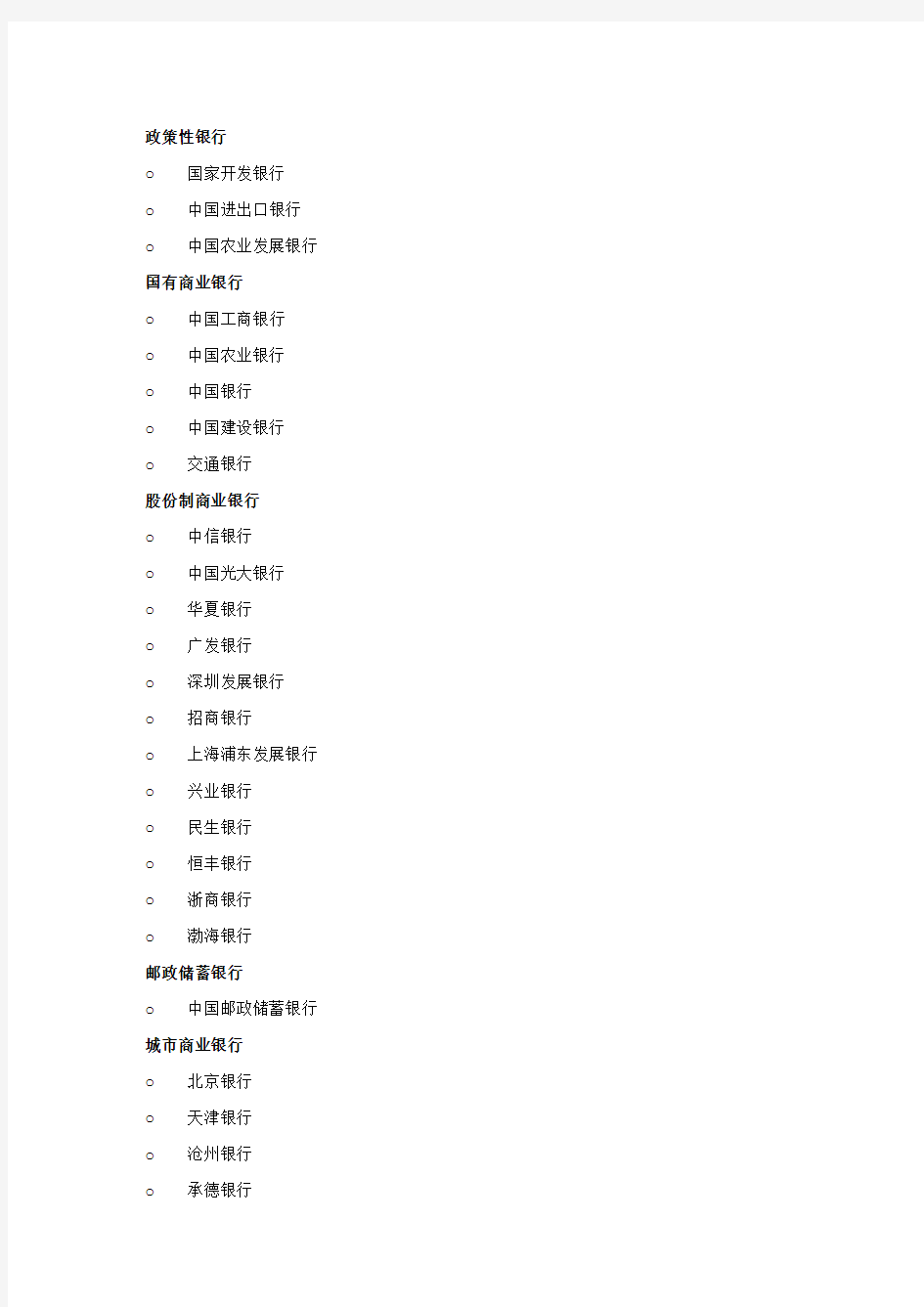 2012最全中国境内中资及外资银行名单和网址