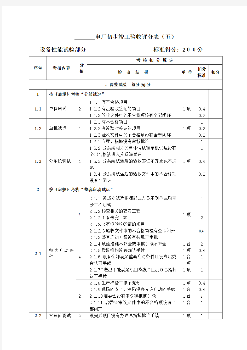 初步竣工验收评分表五(设备性能试验)