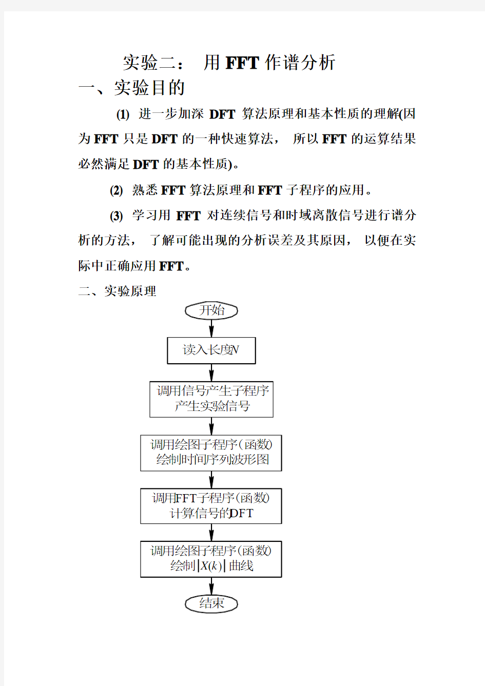 FFT频谱分析实验报告