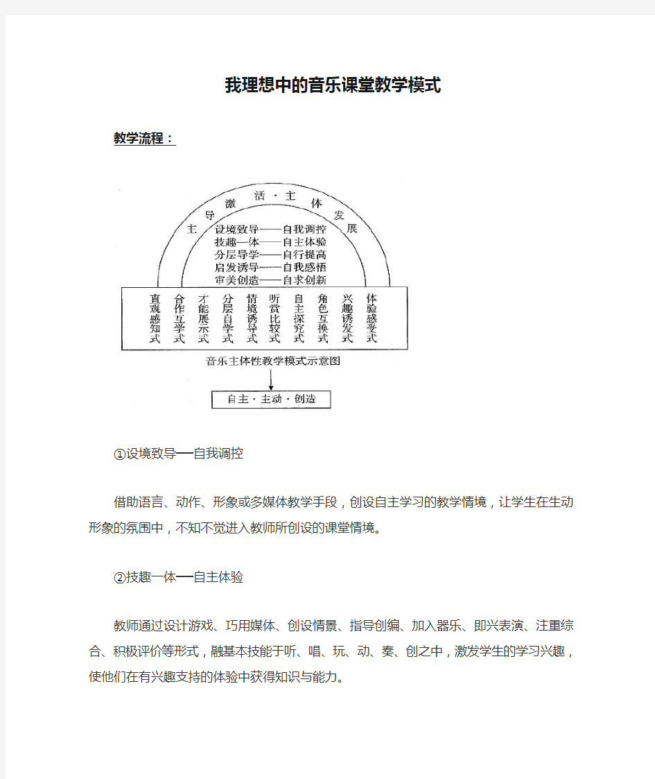 我理想中的音乐课堂教学模式