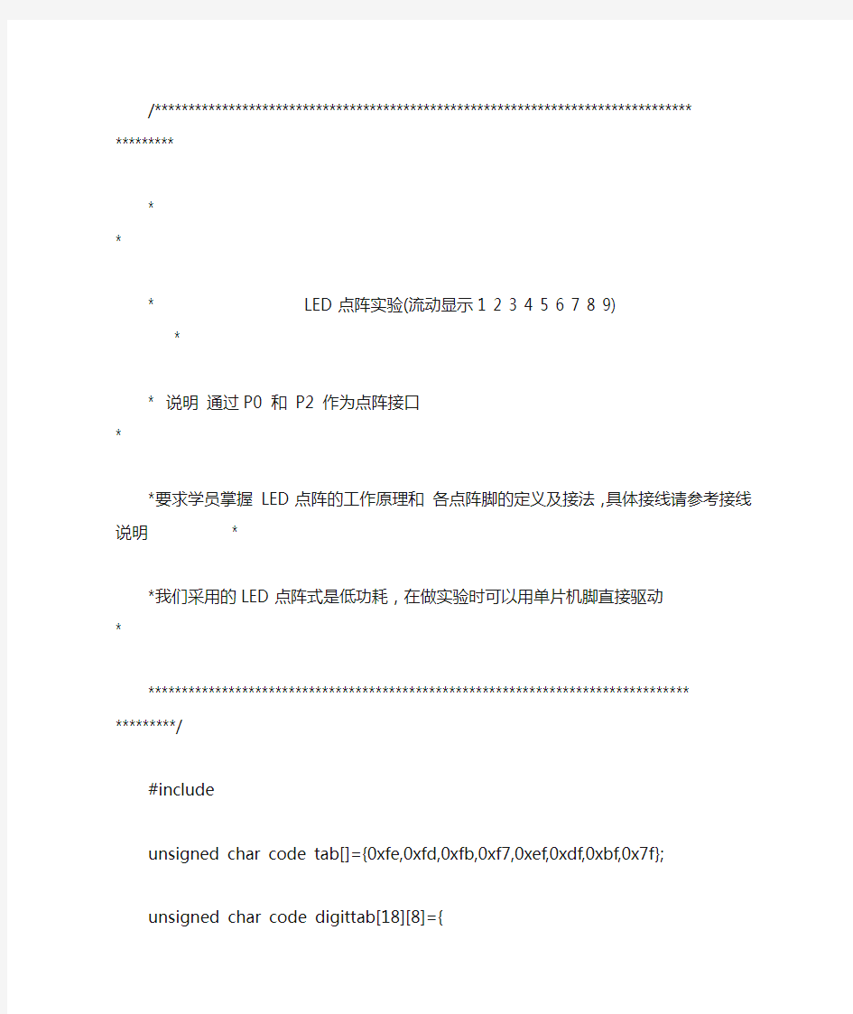 单片机AT89C52中led点阵显示数字C程序(连线方式)