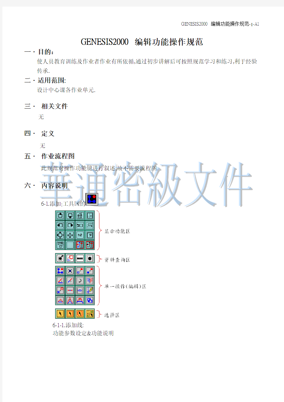 GENESIS2000 操作规范