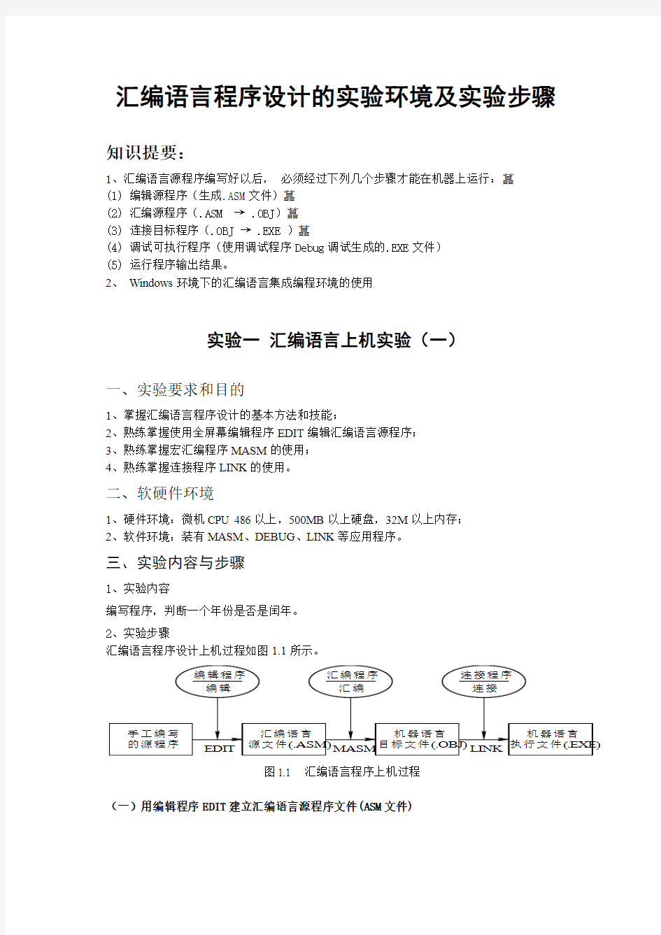 汇编语言上机实验